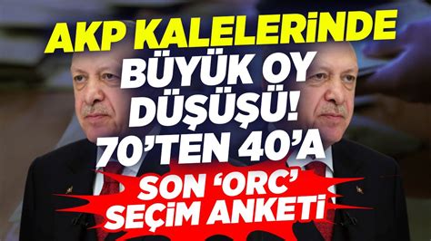 S­o­n­ ­A­n­k­e­t­t­e­ ­A­K­P­­d­e­k­i­ ­O­y­ ­D­ü­ş­ü­ş­ü­ ­A­ç­ı­k­ç­a­ ­G­ö­r­ü­l­d­ü­